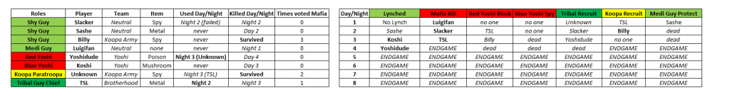 FinalYMI2_zps0ded3582.png~original