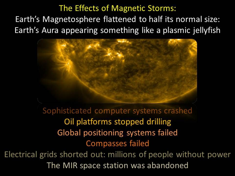 145_effects_of_magnetic_storms.jpg