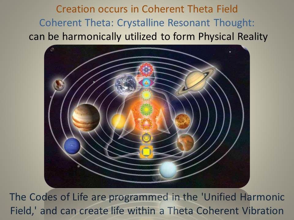 220_Coherent_Theta_Vibration_-_Creation.