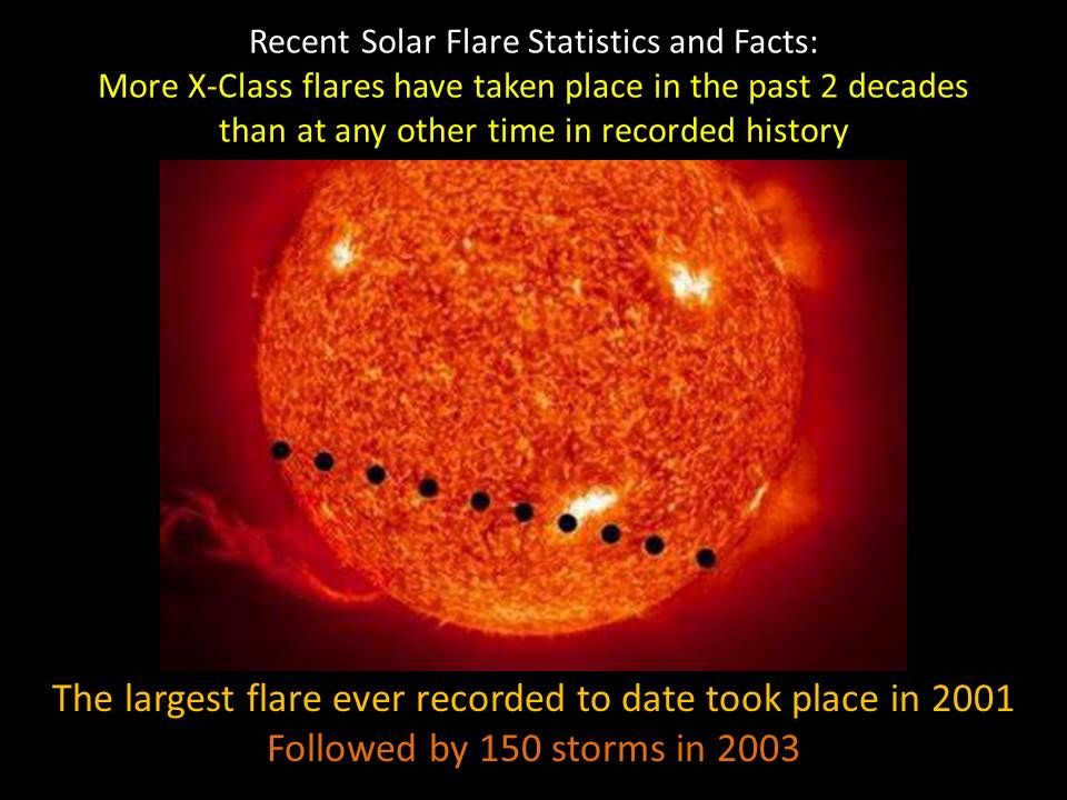 52_history_of_solar_flares.jpg