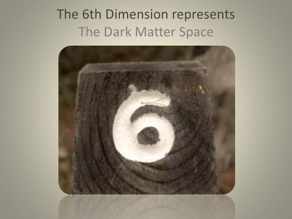 6th_Dimension_represents_dark_matterpptx