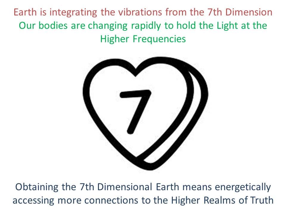 7D-_High_Vibrations.jpg