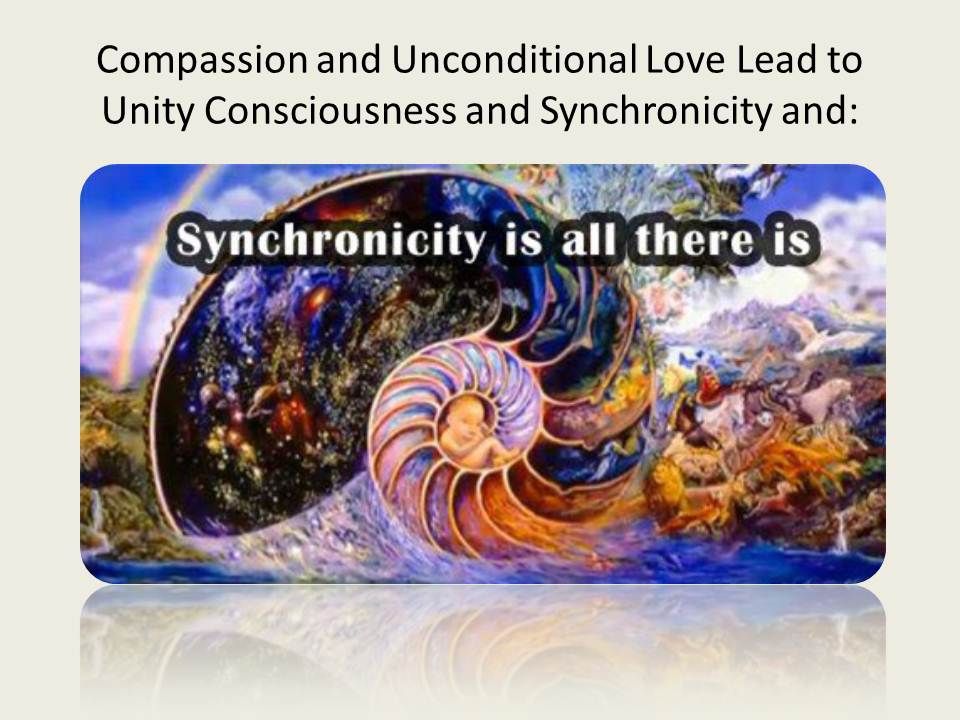 Compassion_and_Unconditional_Love_Lead_t