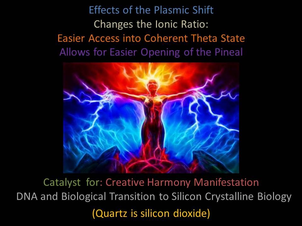 Effects_of_Plasmic_Shift.jpg