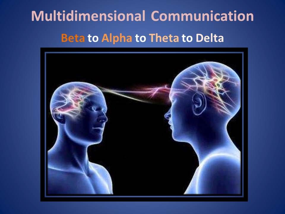 Multidimensional_Communication.jpg