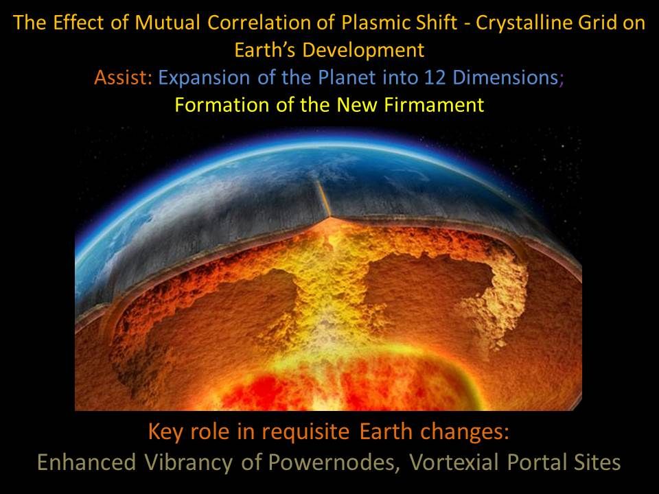 Plasmic_Shift-Crystalline_Grid_-_Earth.j