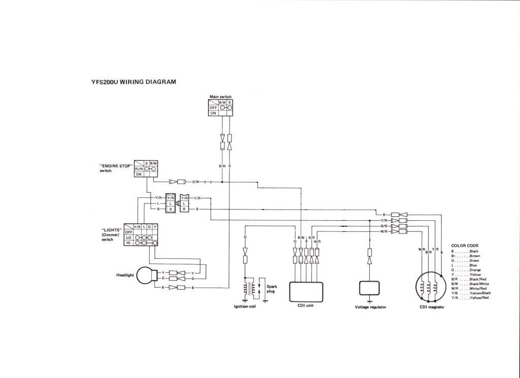 Simplified wiring | Blasterforum.com