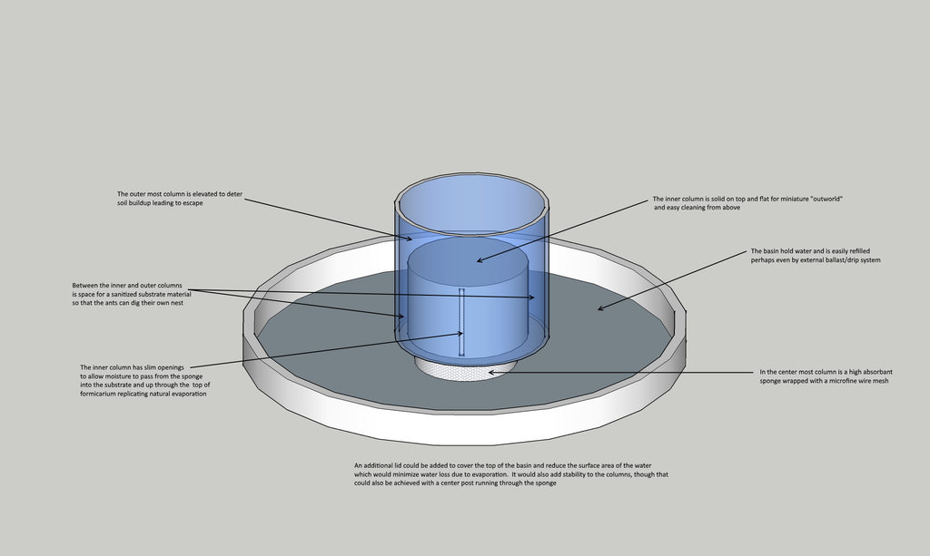 Ant%20Tower-assembled-annotated_zpsvs0co