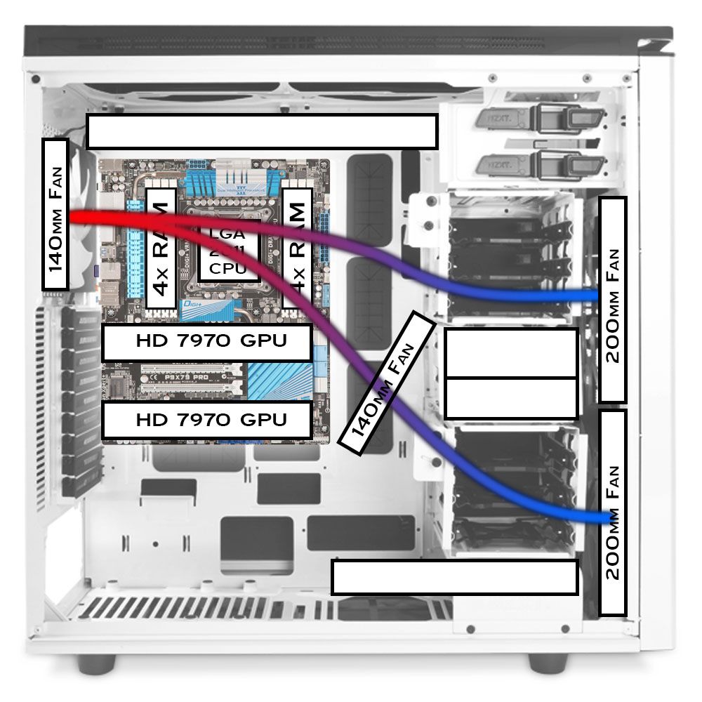 Water cooling Loop Design Tom's Hardware Forum