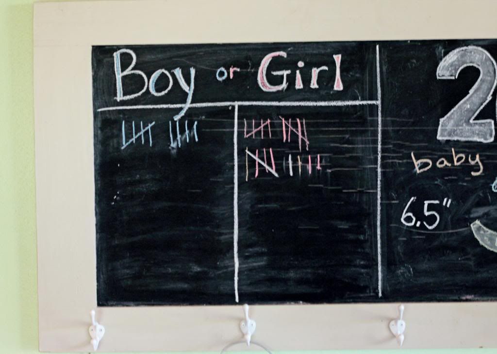  photo Reveal-Chalkboard_1134_zpsef3050c6.jpg