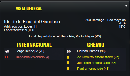 Internacional-Grecircmio_VistageneralVis